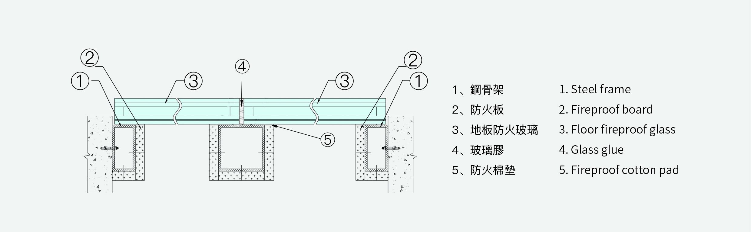 隔热防火玻璃天幕及地板产品资料
